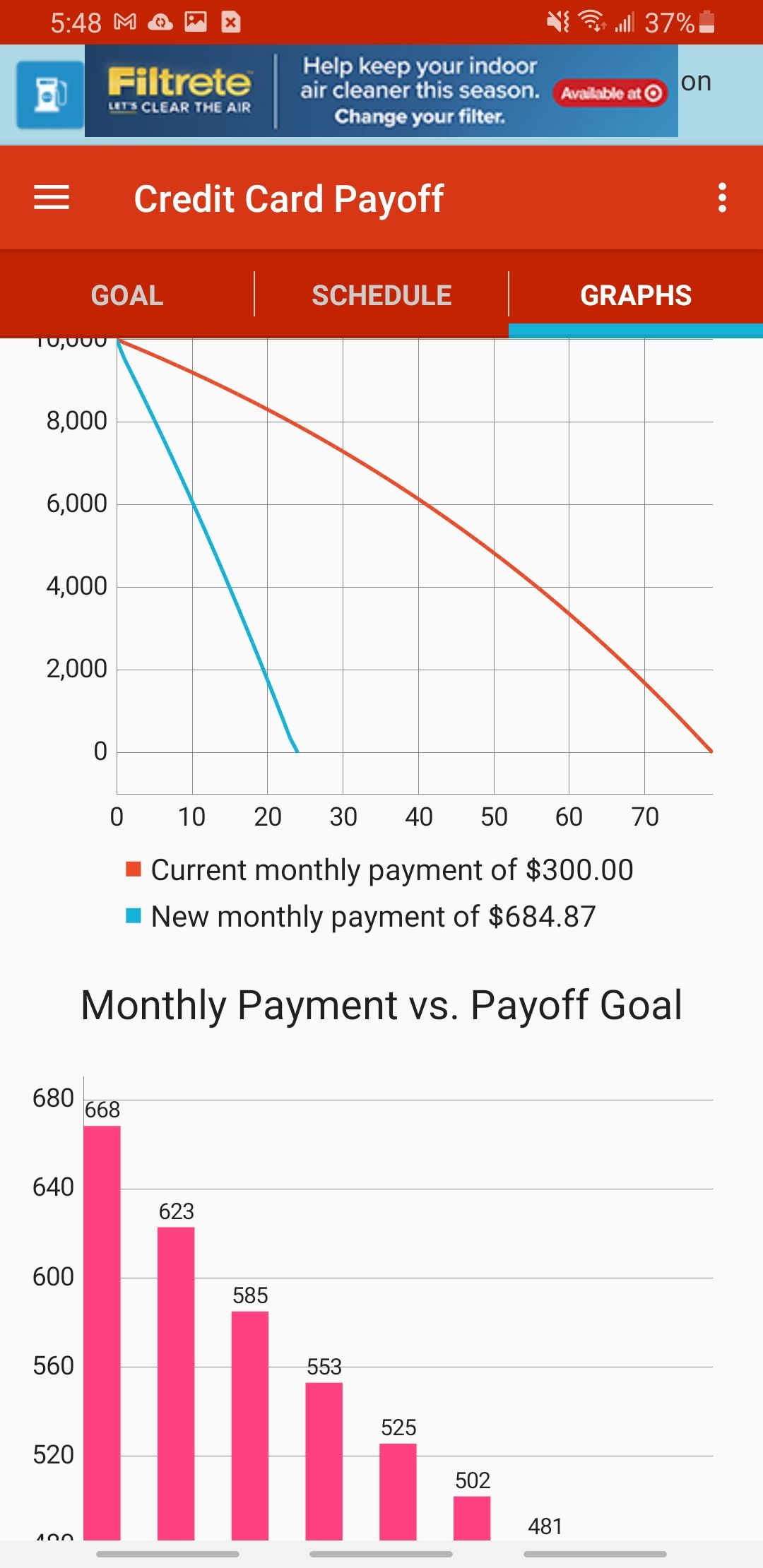 credit card payoff app showing debt payoff in graph and bar chart form