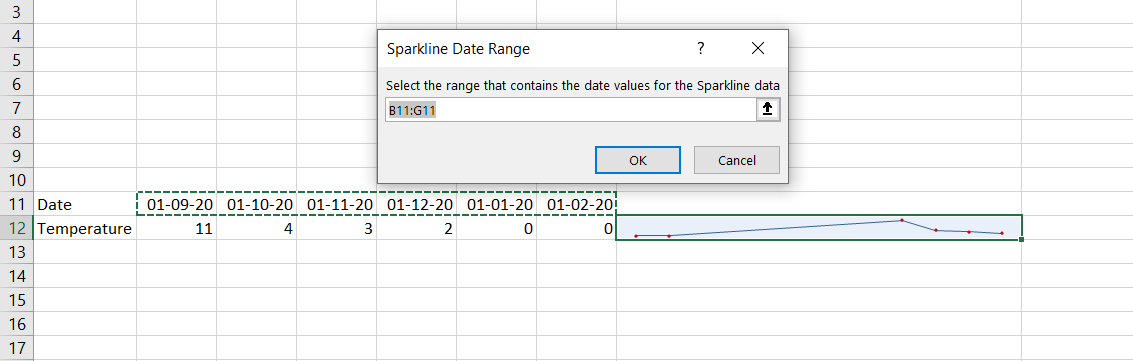 Select your date range for the Sparkline graph.