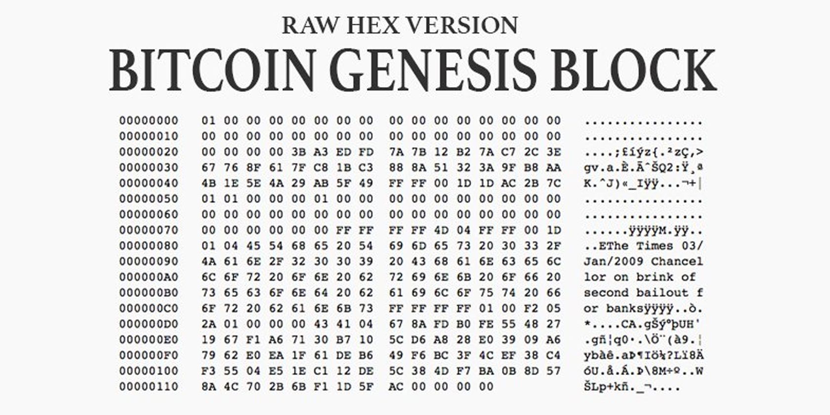 genesis block - CBDC e criptovalute: qual è la differenza?