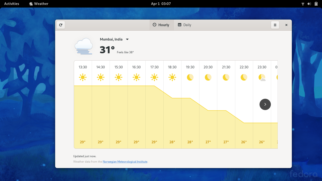 gnome40 weather - 6 motivi per cui dovresti aggiornare il tuo desktop Linux a GNOME 40 oggi
