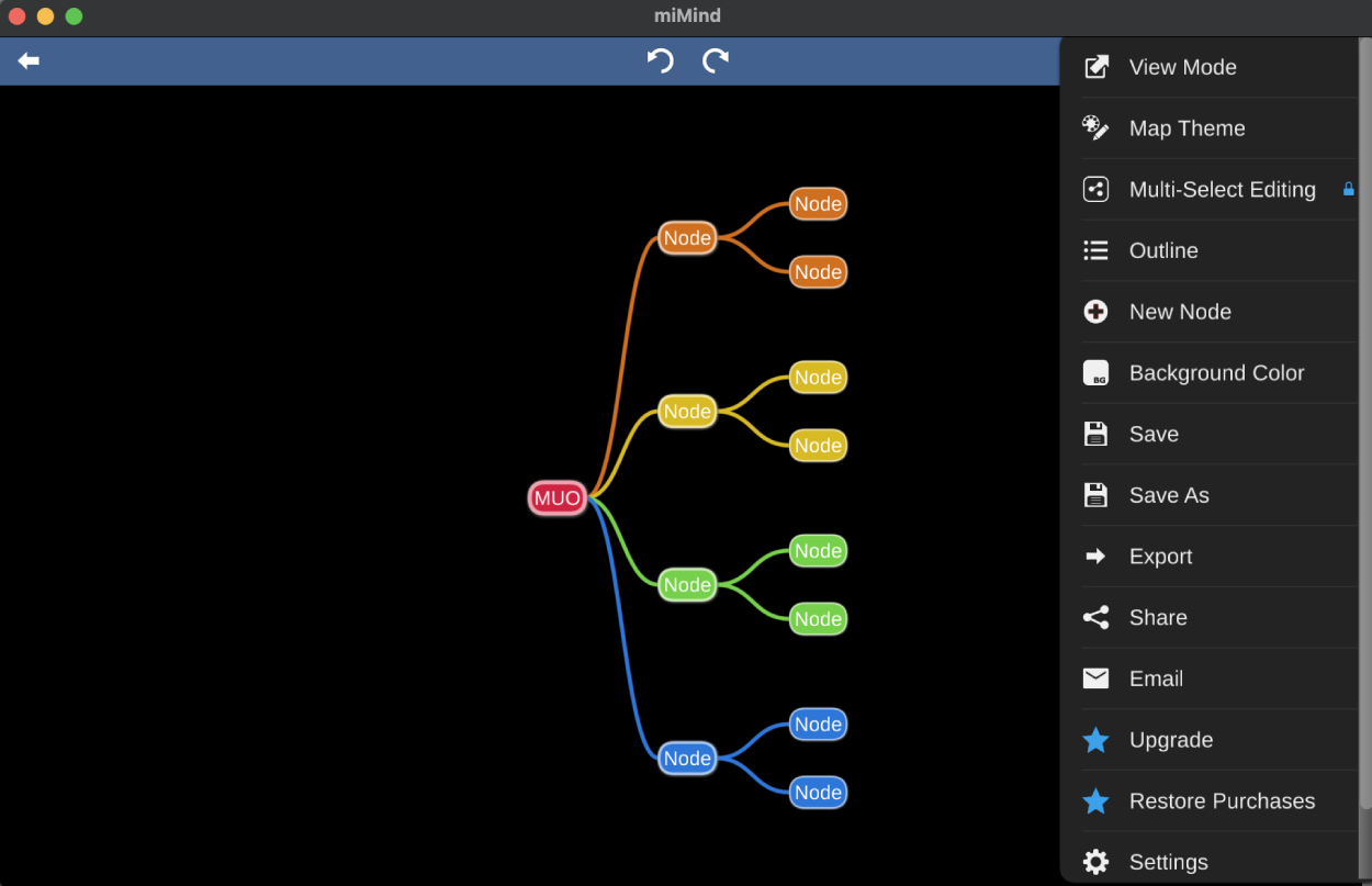 mimind example flowchart - I 7 migliori creatori di diagrammi di flusso gratuiti per Mac per diagrammi facili e veloci
