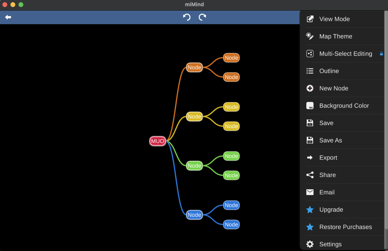 proces flow diagram program for mac