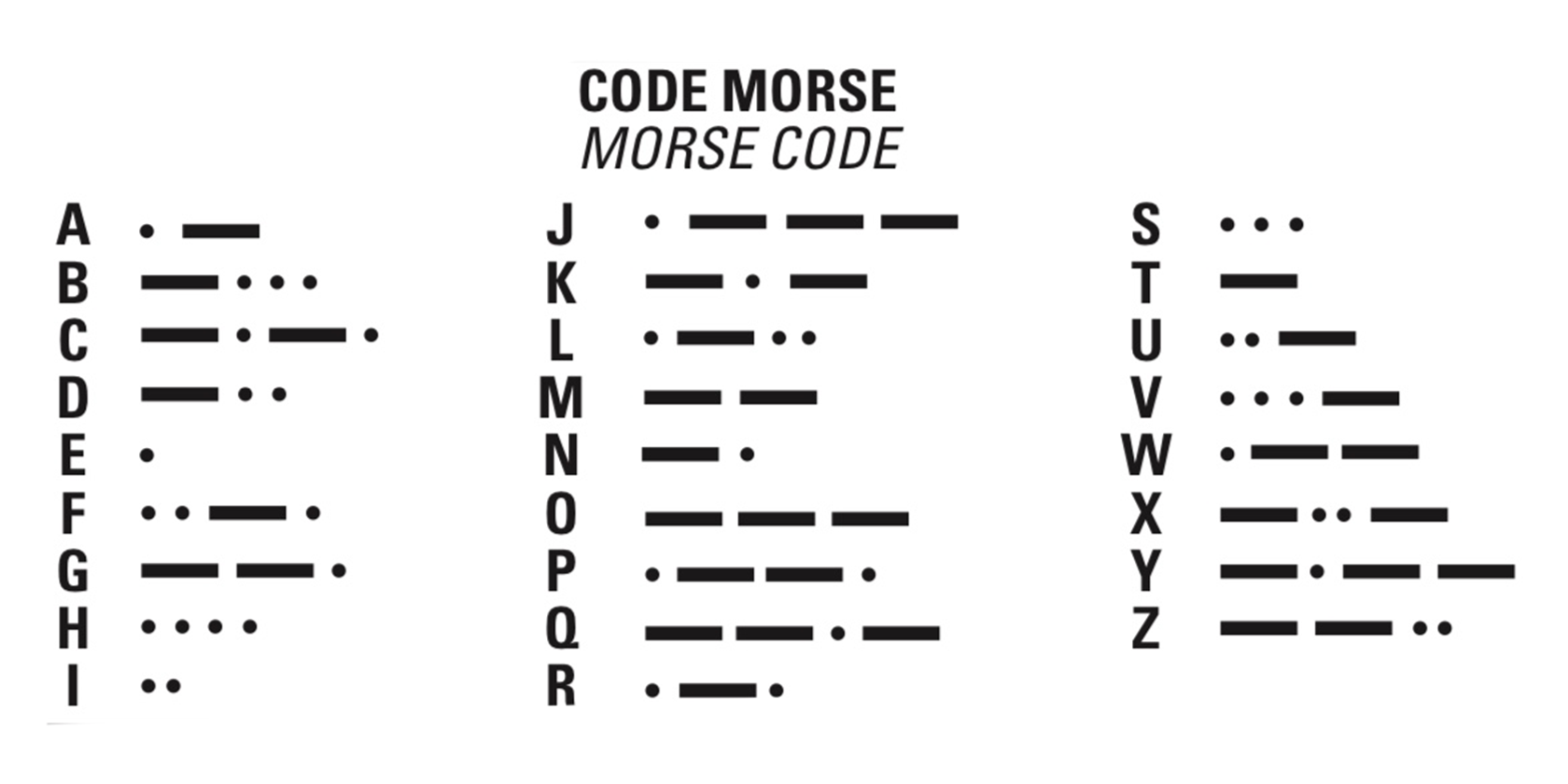 Morse code sheet