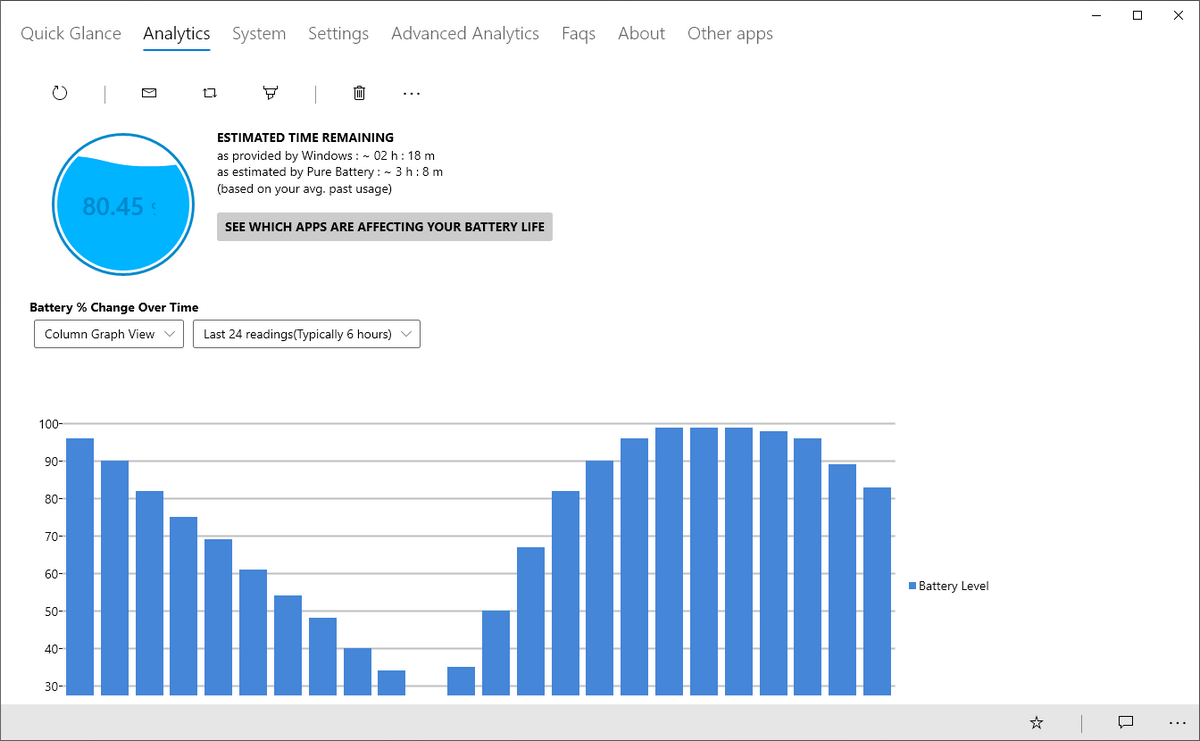 The 6 Best Tools To Analyze Laptop Battery Health The 6 Best Tools To Analyze Laptop Battery Health