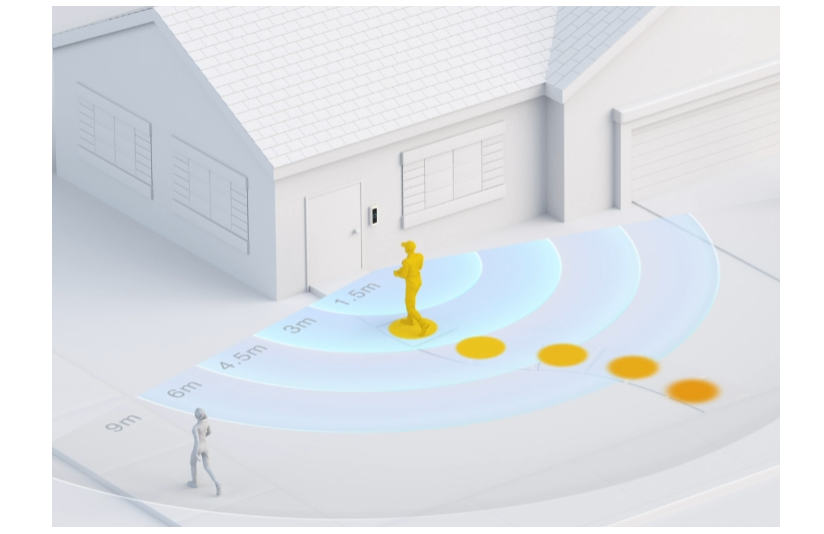 Ring doorbells motion detection