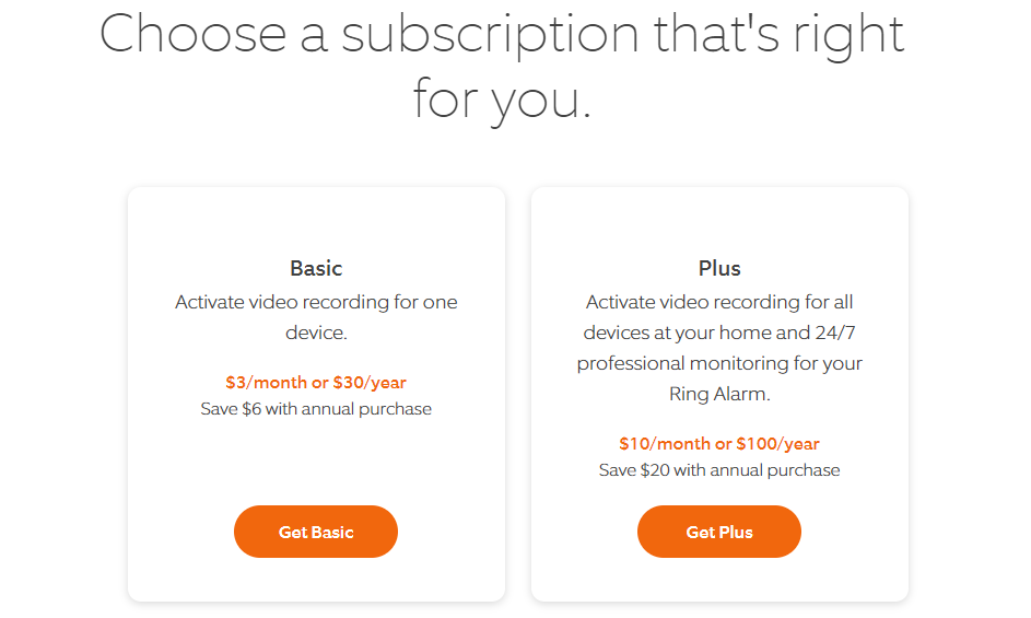 Ring subscriptions