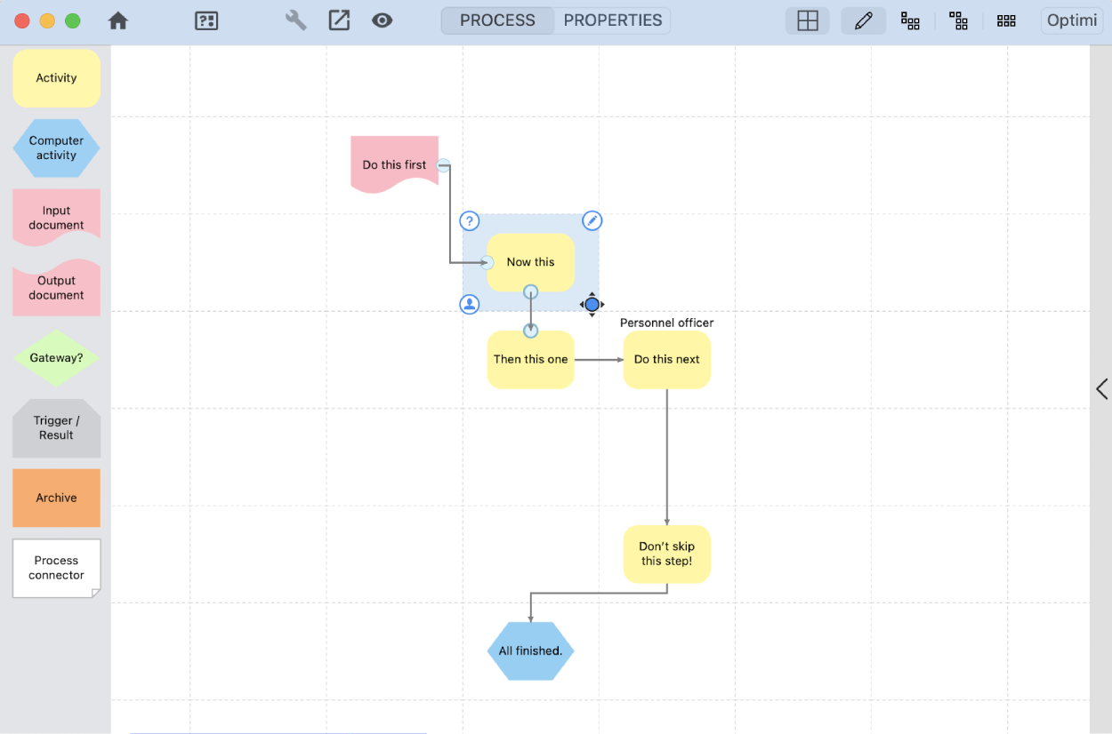 Sensus Process Modeler example flowchart