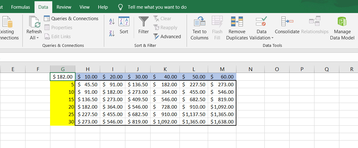 The data table in excel will calculate the possible outcomes of your formlula for given inputs.