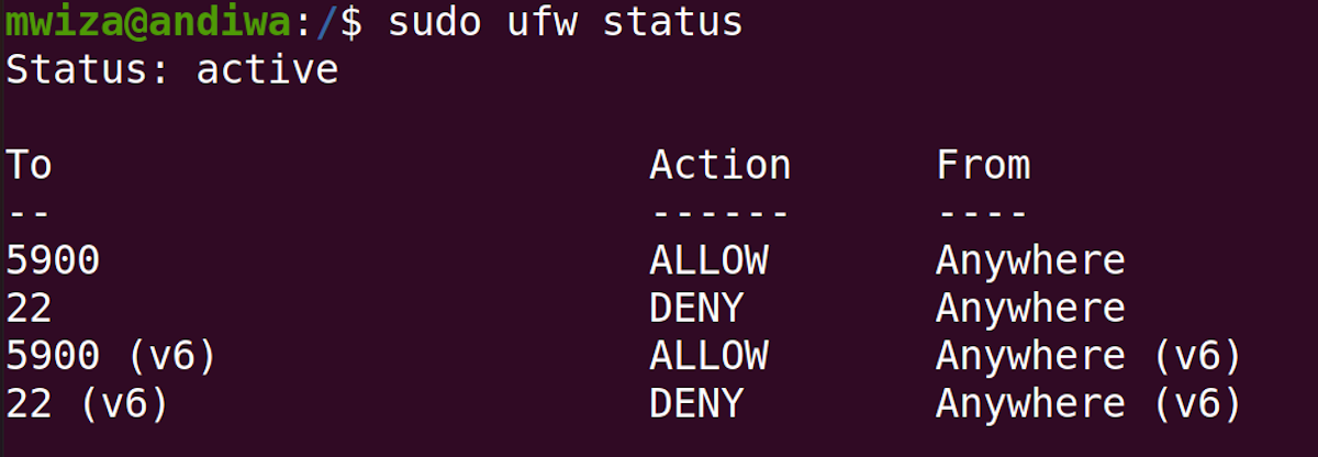 So konfigurieren Sie die Firewall in Ubuntu mit UFW - ubuntu firewall status