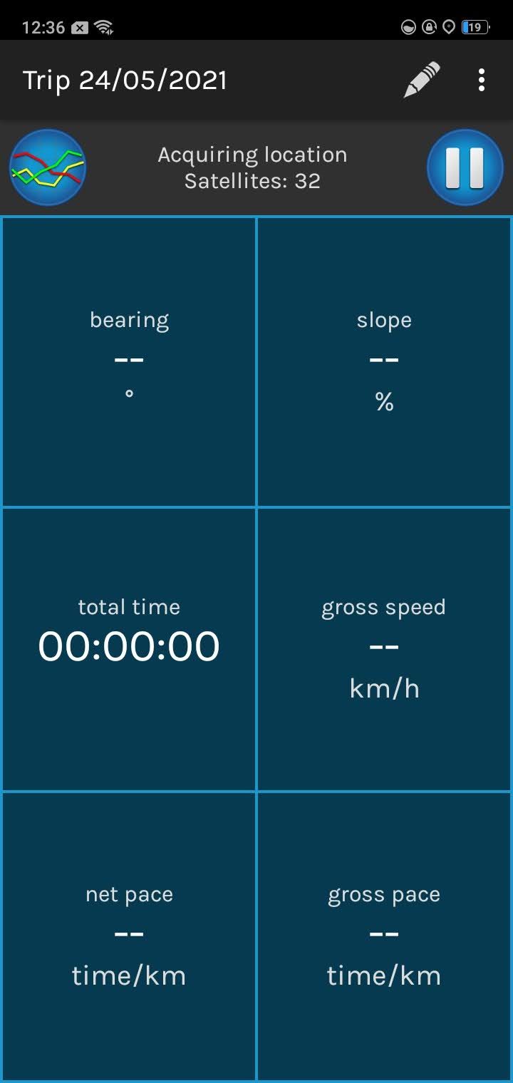 Use Your Android Phone as a Bike Computer The 6 Best Apps