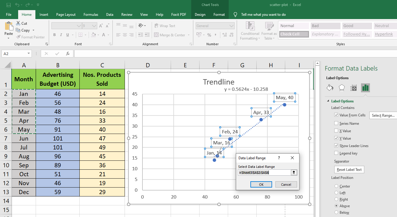 Add Labels to Scatter Plot Excel Data Points