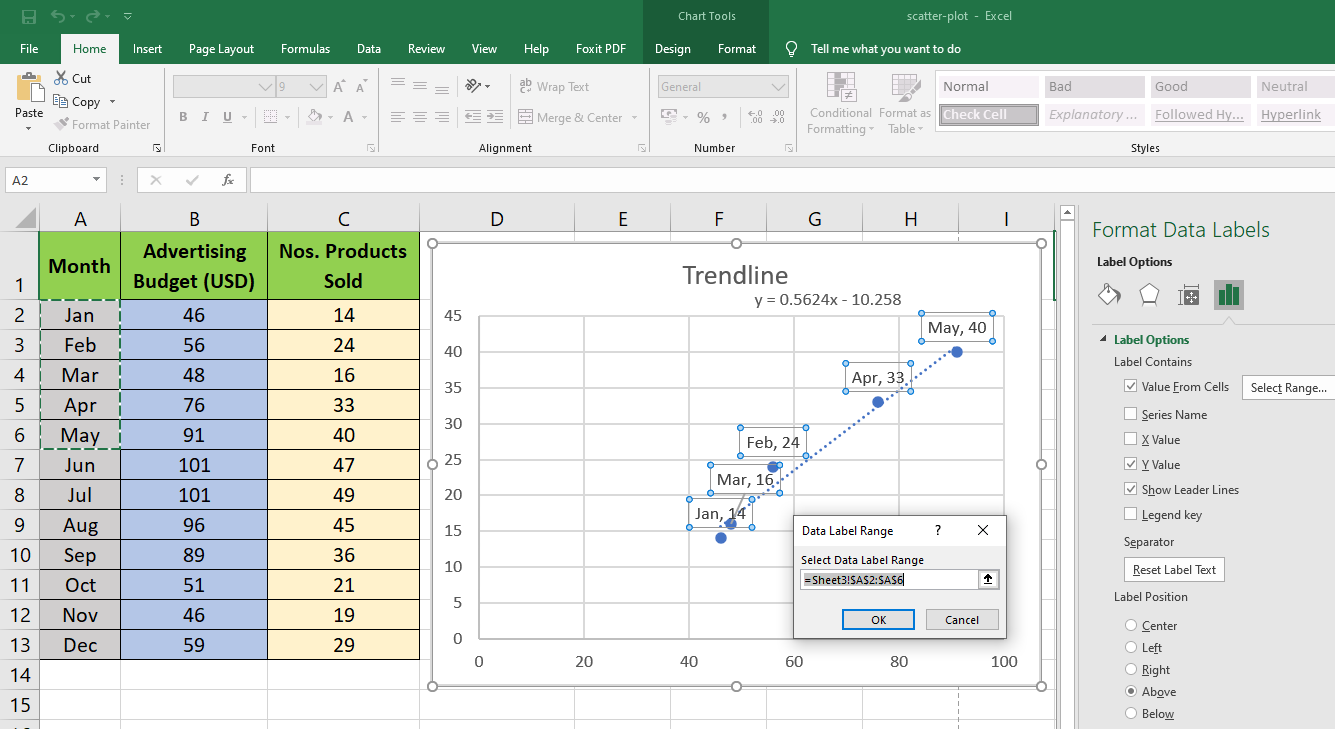 mac excel scatter plot labels