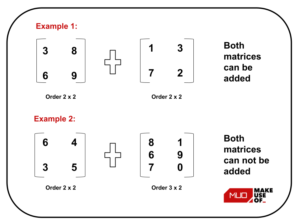 how-to-add-and-subtract-two-matrices-in-c-python-and-javascript