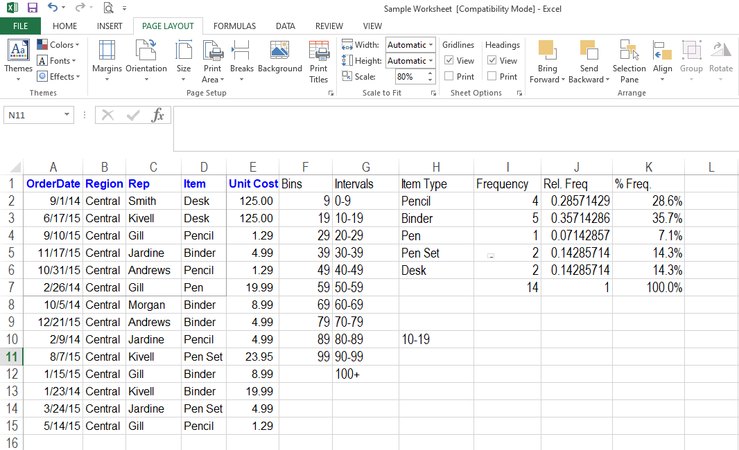 Dotted Preview of Selective Printable Entries