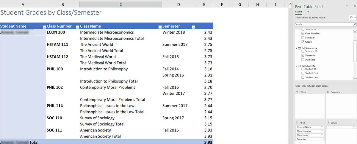 Erstellen von Beziehungen zwischen mehreren Tabellen mithilfe des Datenmodells in Excel - Excel Data Model 12