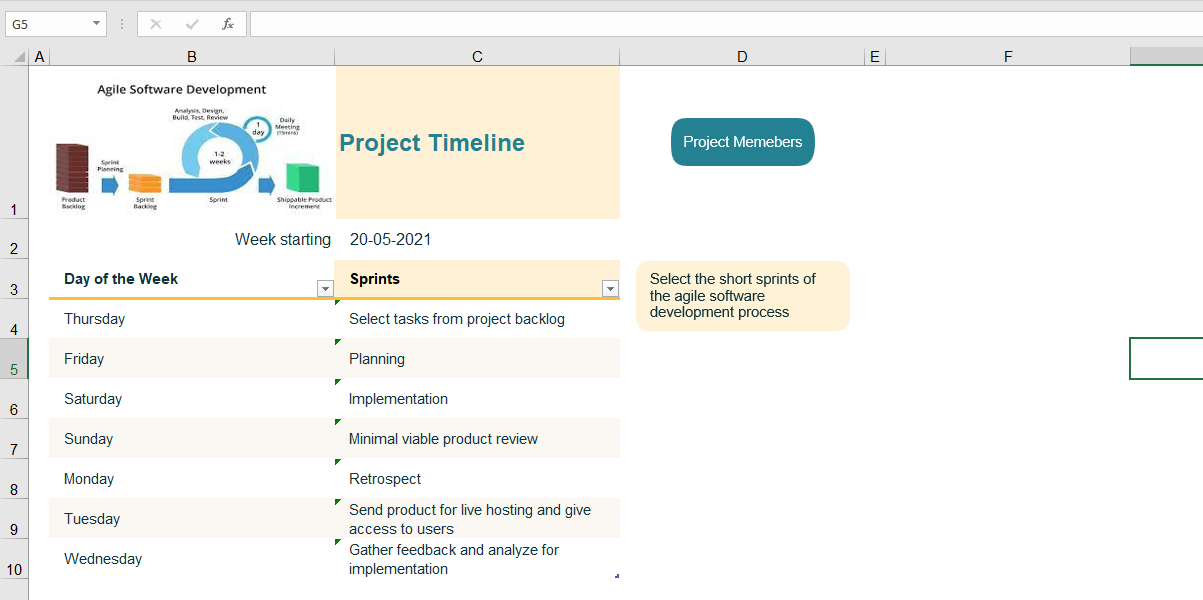 To Do Lists & Project Timeline