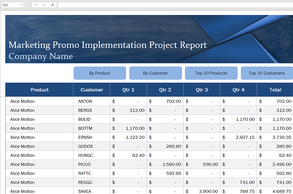 Excel Project Management Pros Cons 03 - 7 pro e contro dell’utilizzo di Microsoft Excel come strumento di gestione dei progetti
