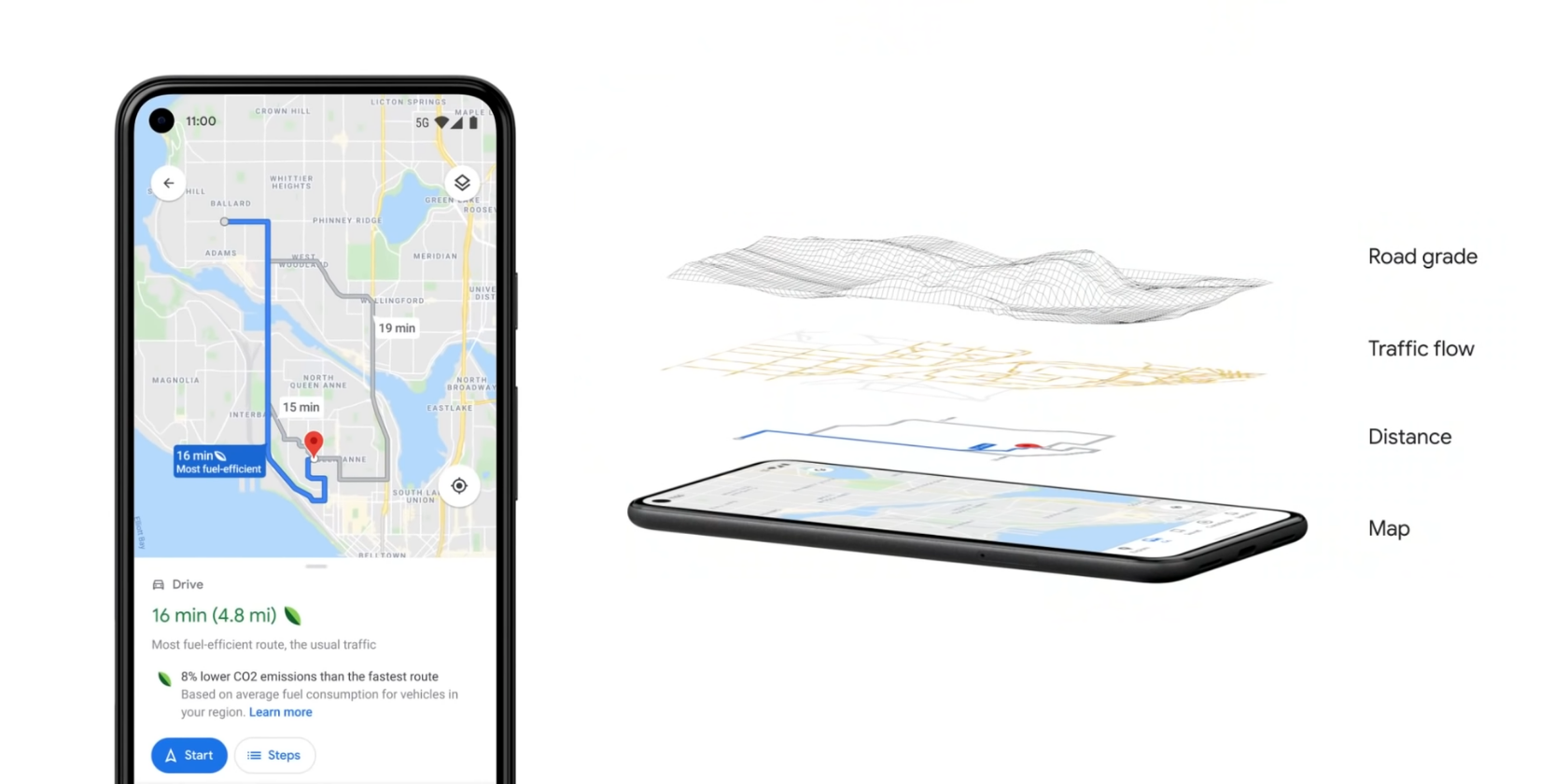 Google IO Keynote 2021 Google Maps
