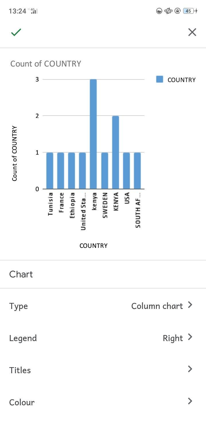 The 5 Best Spreadsheet Apps for Android