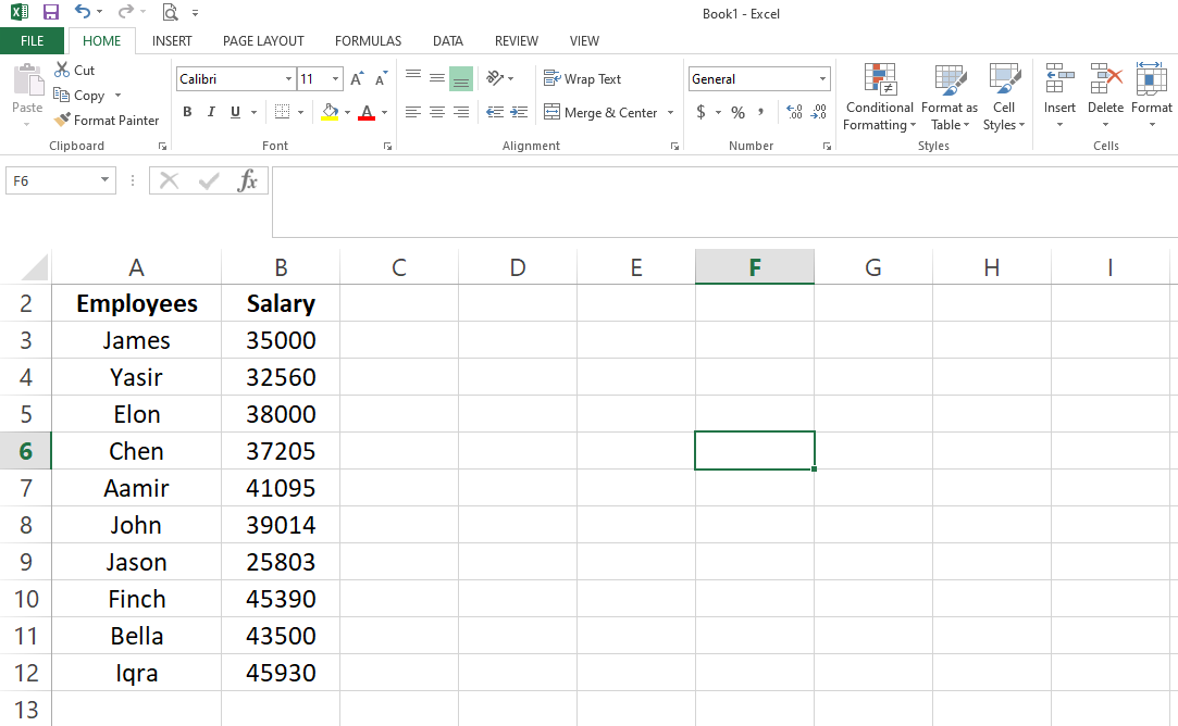 Sample Data To Be Transposed - 3 modi per trasporre i dati orizzontalmente in Excel