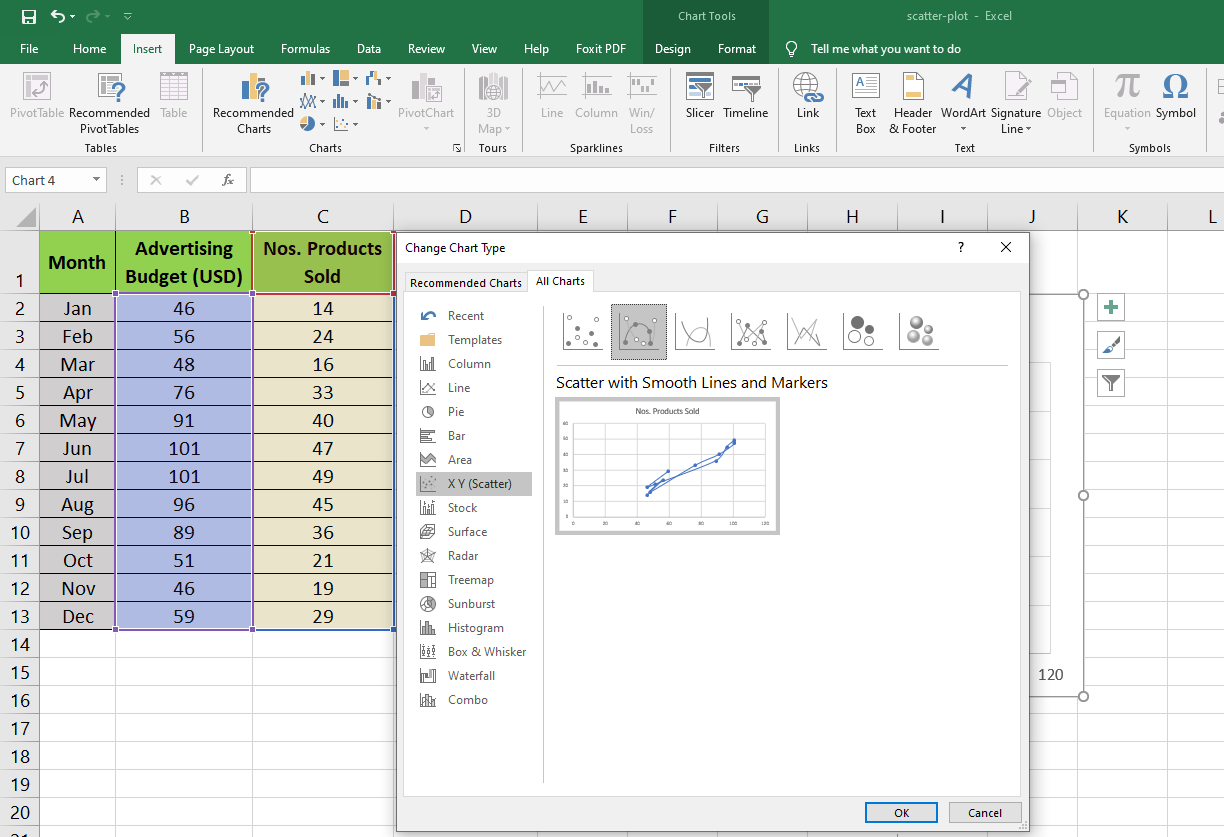 how to create a scatter chart in excel