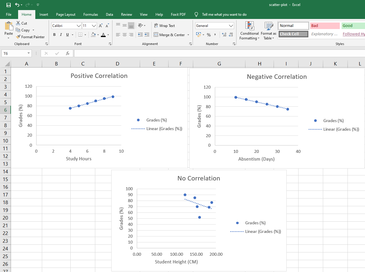 Построить диаграмму рассеивания в excel