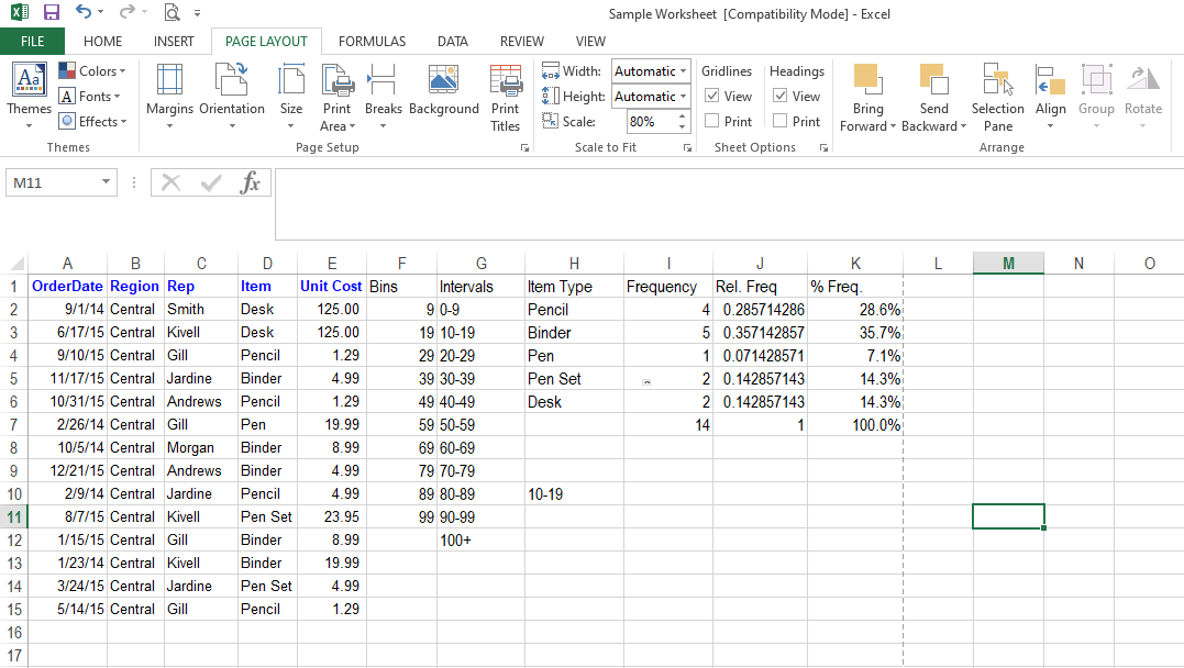 Settings in Page Layout Tab - Stampa di un foglio di calcolo Excel: tutto ciò che devi sapere