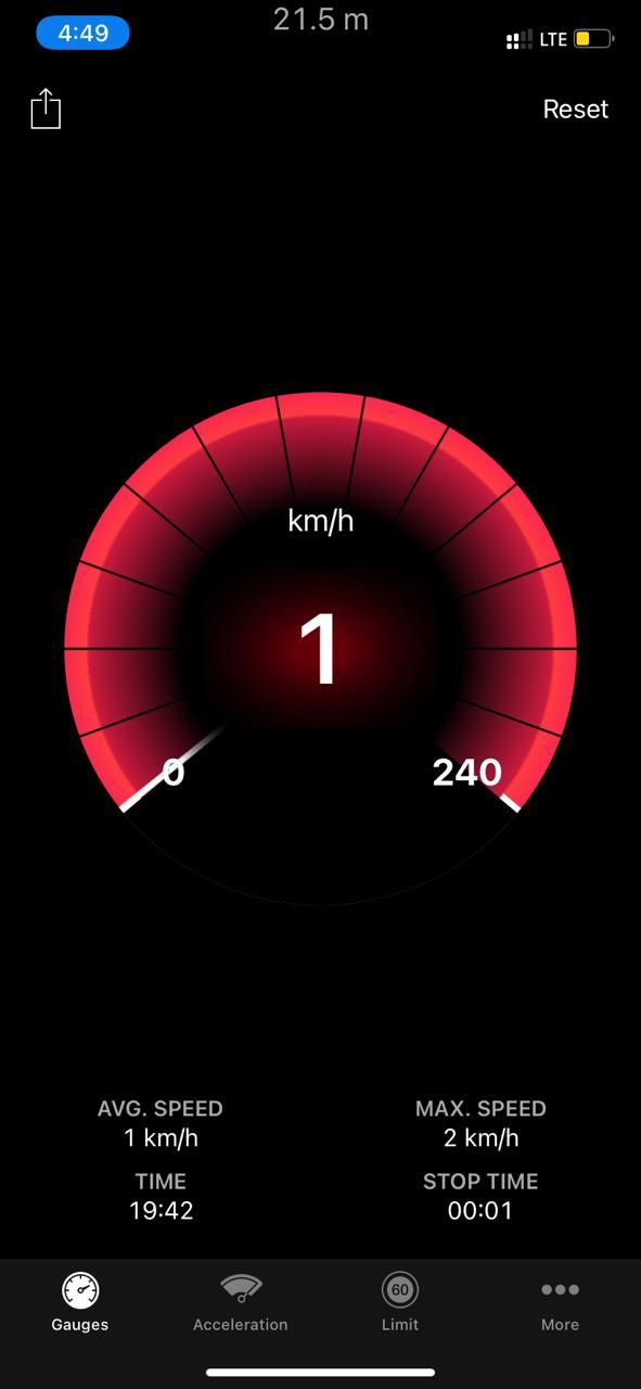 best gps speedometer app android