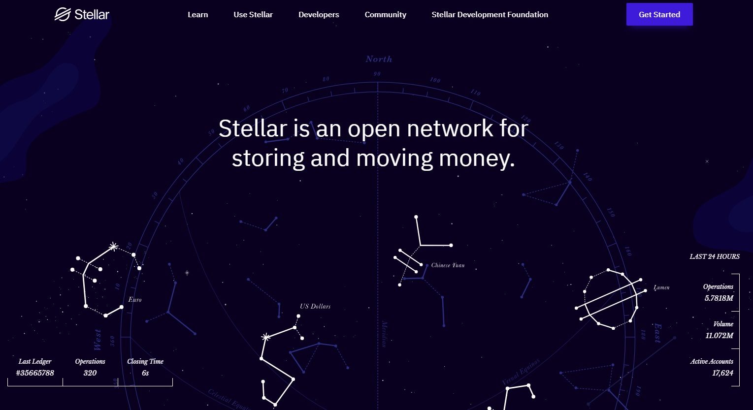Official website of Stellar