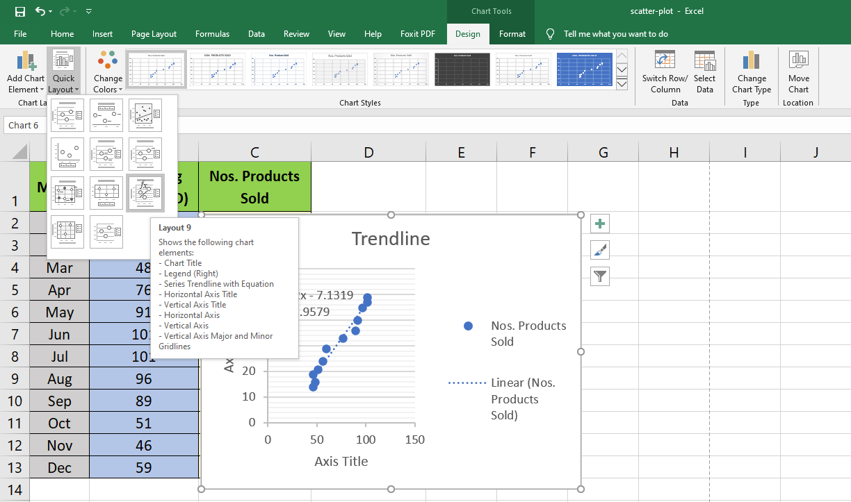 So erstellen Sie ein Streudiagramm in Excel und präsentieren Ihre Daten - Using quick layouts in scatter plot