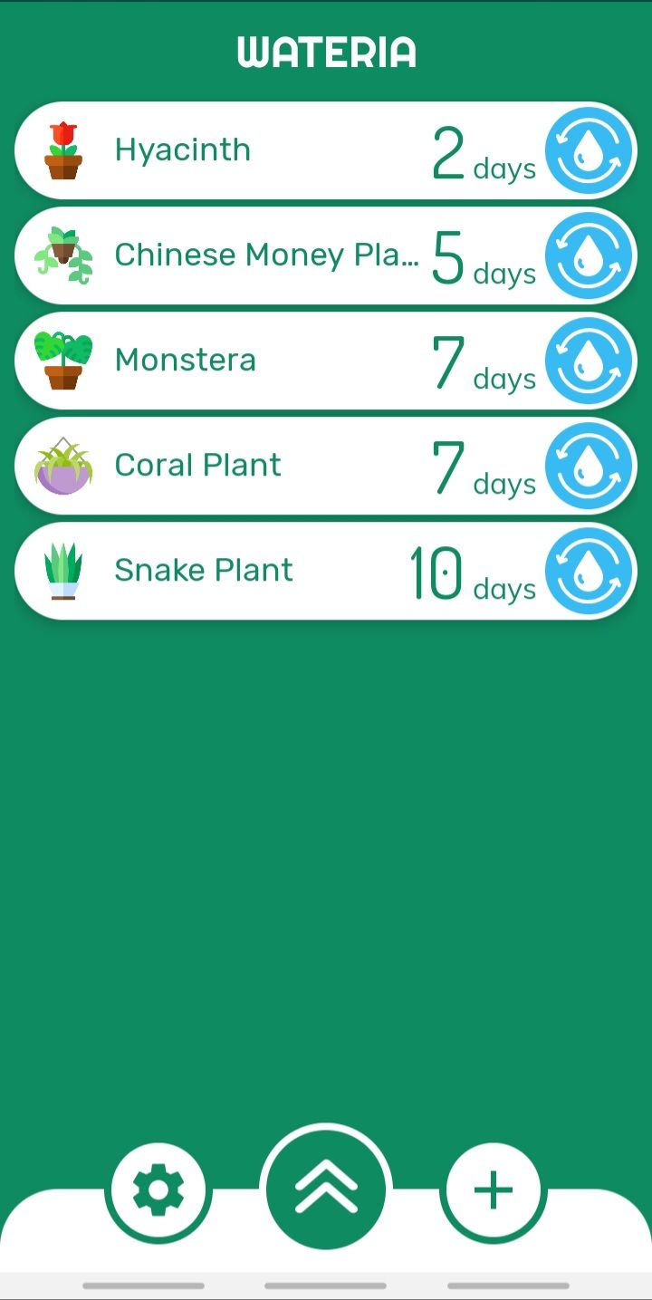 Wateria plant list