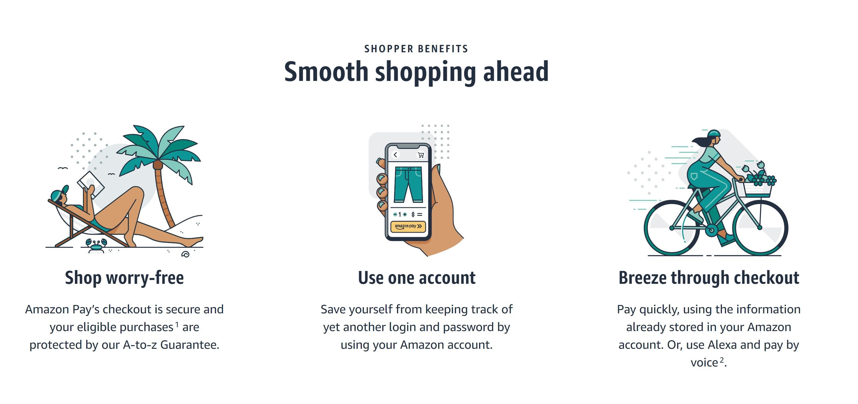amazon pay - Le 6 migliori app per portafogli digitali