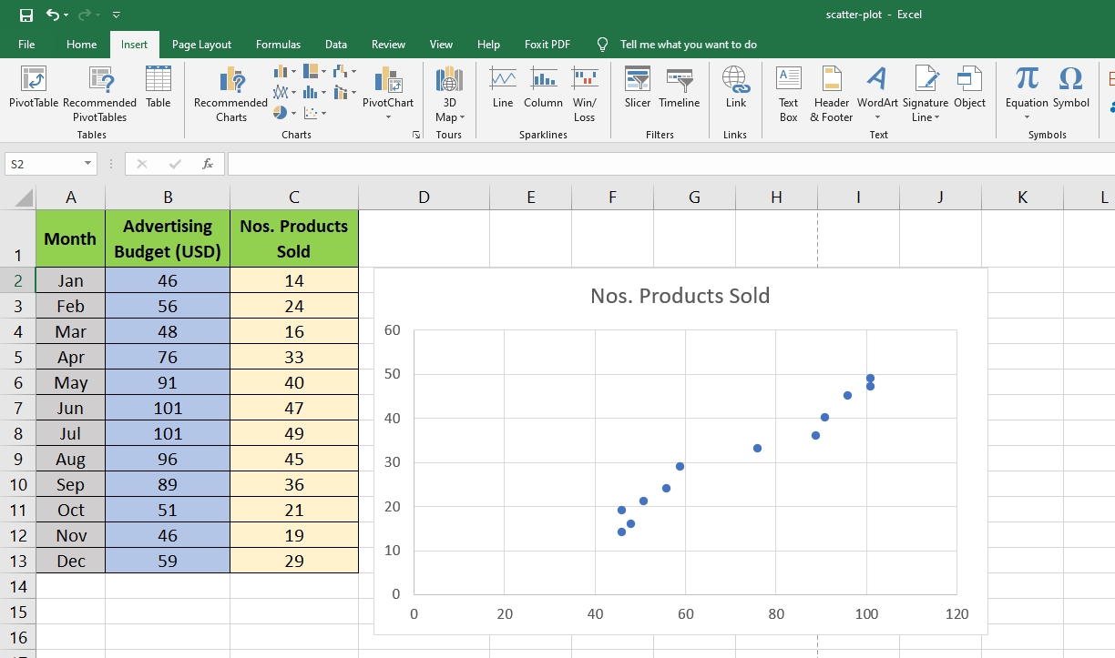 How to Make A Scatter Plot in Excel step 4