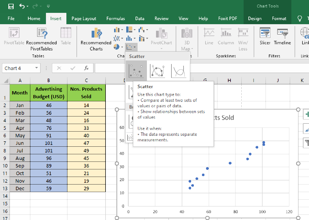 construct a scatter plot in excel