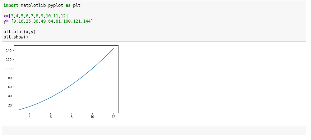 So zeichnen Sie Diagramme in Jupyter Notebook - curve jupyter