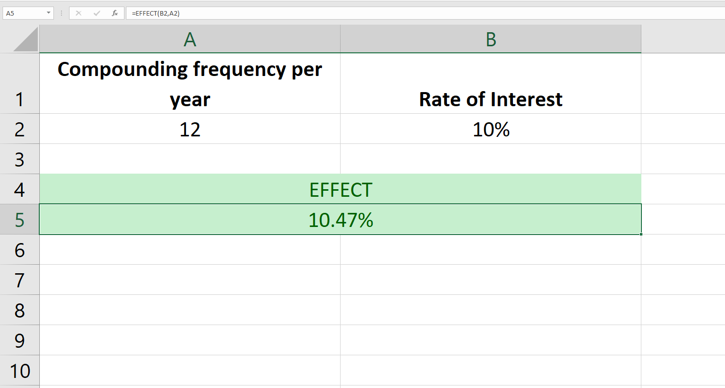 effect - Le 7 migliori funzioni finanziarie in Excel