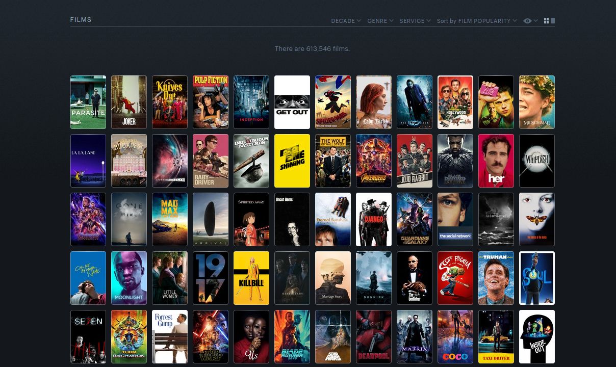 what-is-letterboxd-the-social-network-for-film-lovers