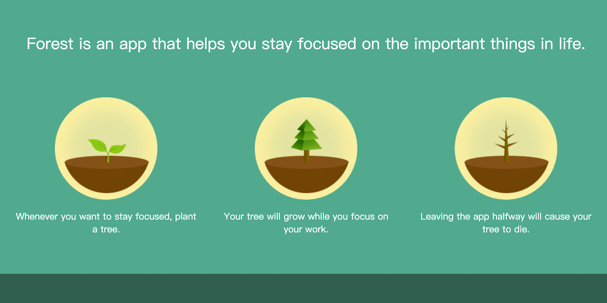 The premise of the Forest app, explained in three images and accompanying text