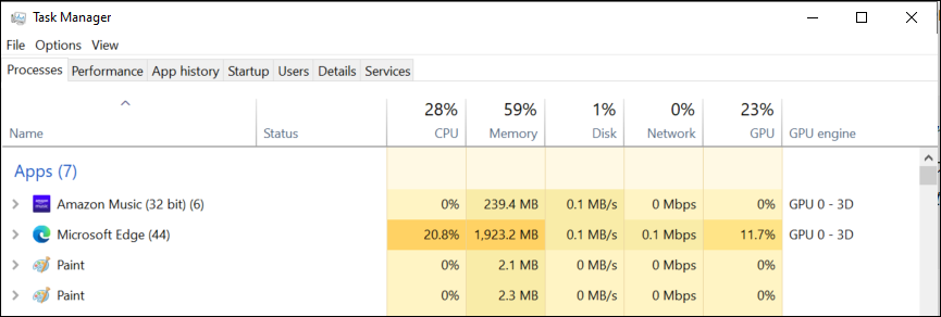 System Resource Utilization Edge