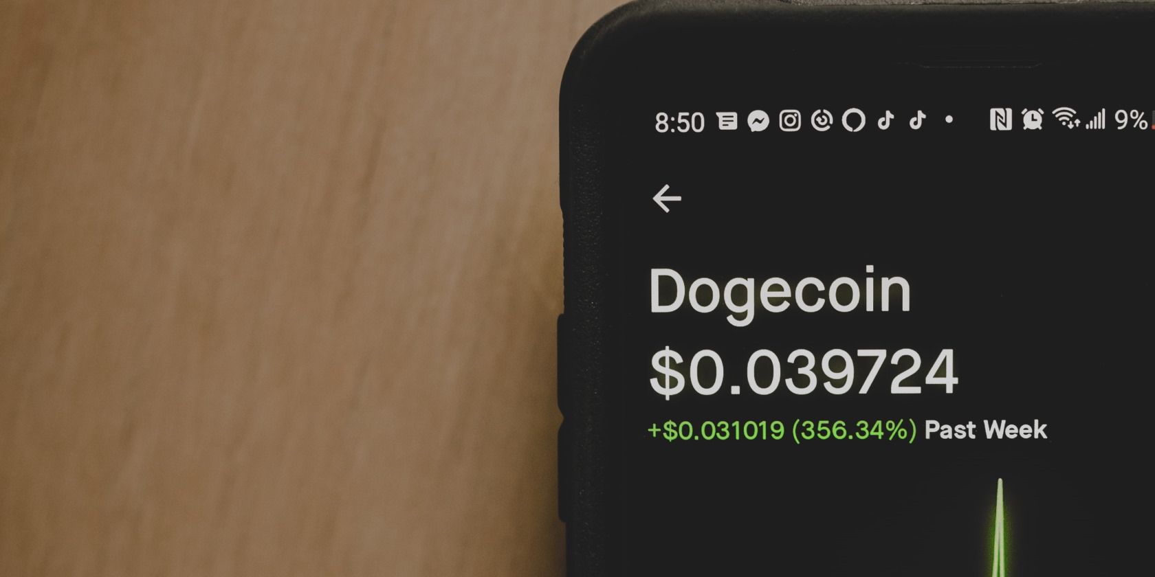 What the Heck Is Dogecoin, Is Chia Really Green, and What ...