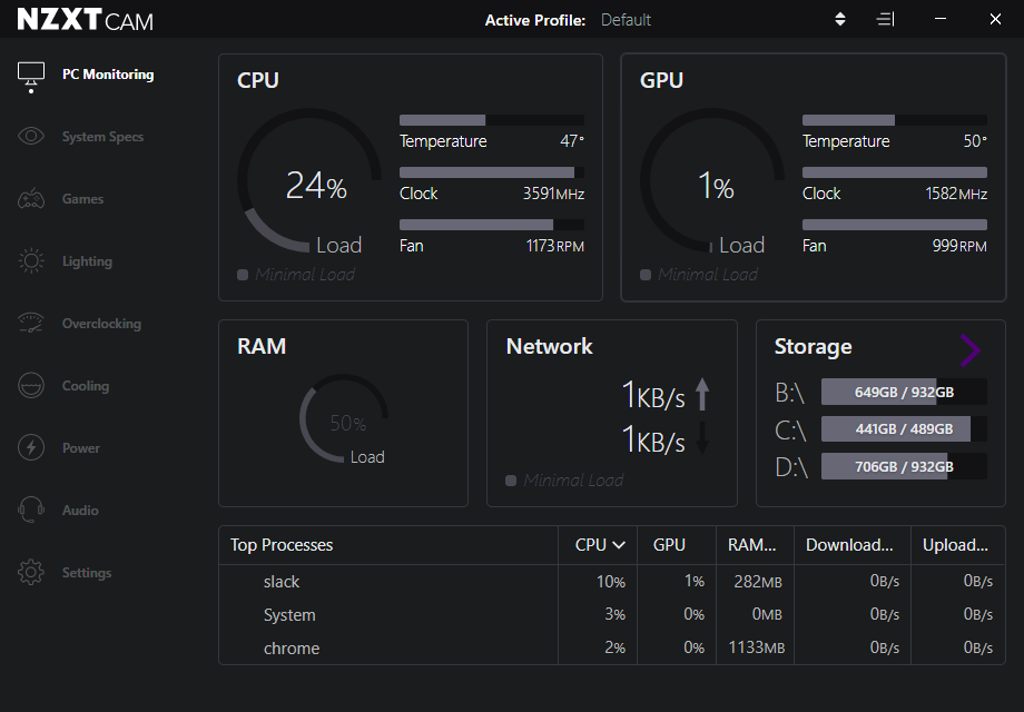The 8 Best Laptop And Pc Temperature Monitor Apps The 8 Best Laptop And Pc Temperature Monitor Apps