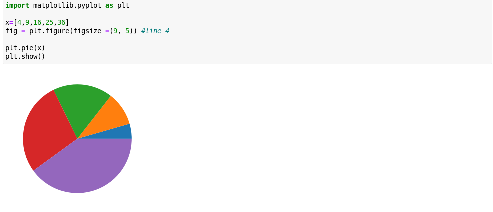 So zeichnen Sie Diagramme in Jupyter Notebook - pie chart original colors jupyter