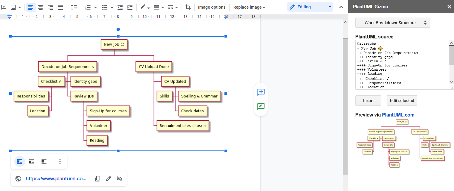 Die 8 besten Google Docs-Add-Ons zum Erstellen von Diagrammen - plantuml gizmo source code editor