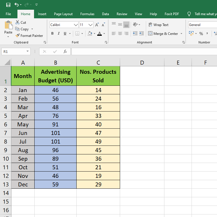How to Make A Scatter Plot in Excel