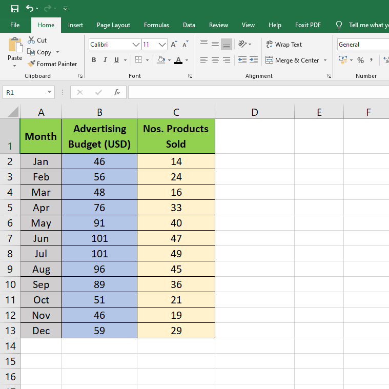 So erstellen Sie ein Streudiagramm in Excel und präsentieren Ihre Daten - scatter chart data for