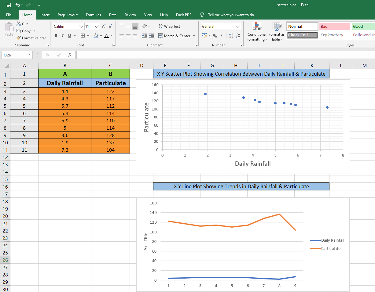 How to make a scatter plot in Excel