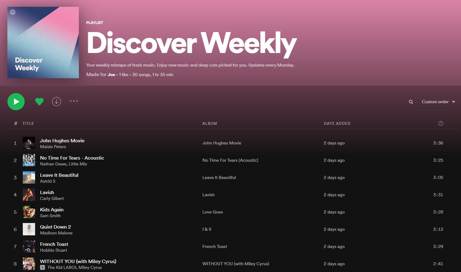 spotify discover weekly