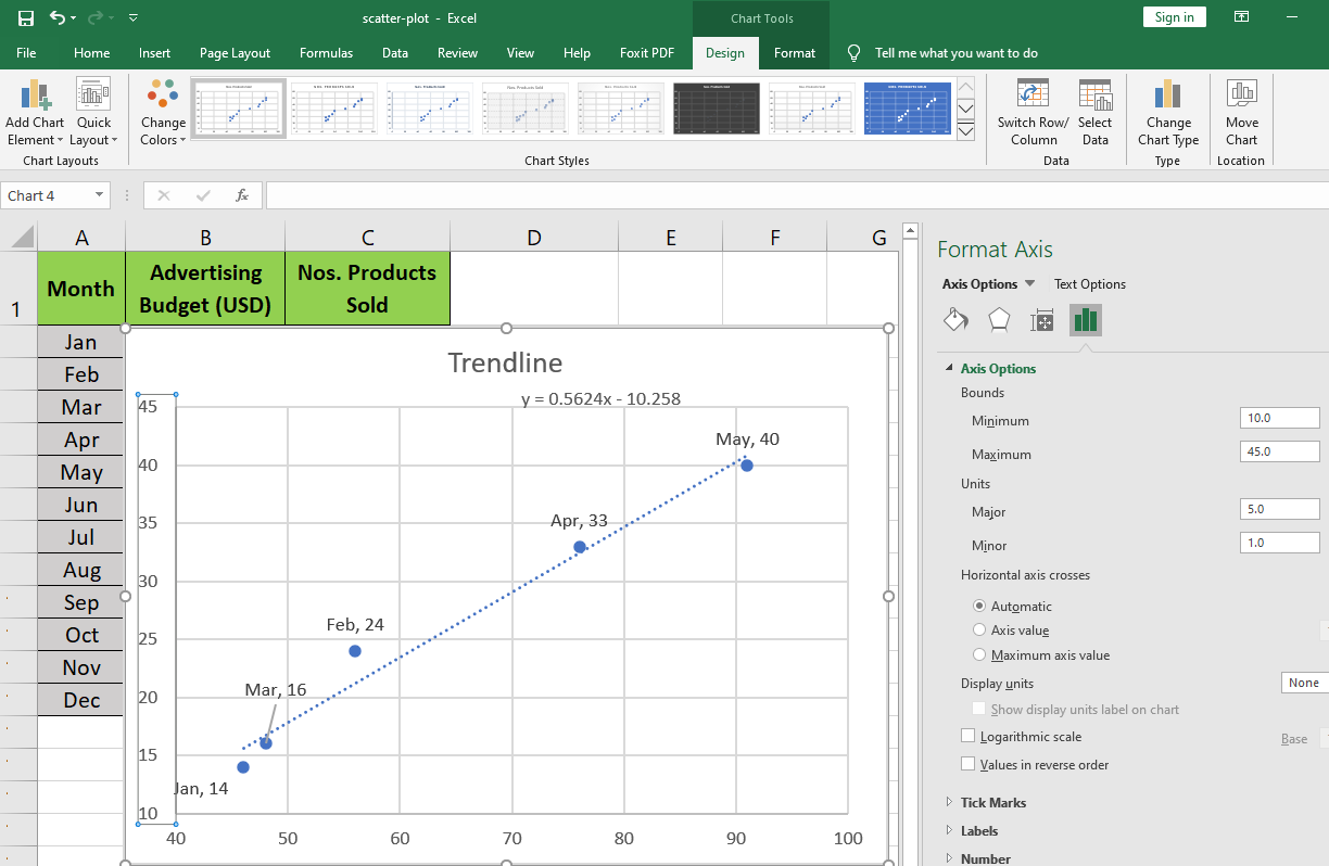 So erstellen Sie ein Streudiagramm in Excel und präsentieren Ihre Daten - steps to reduce the plot area