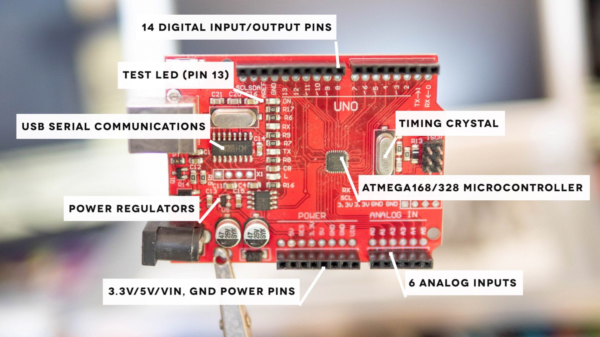 labelled diagram of an arduino