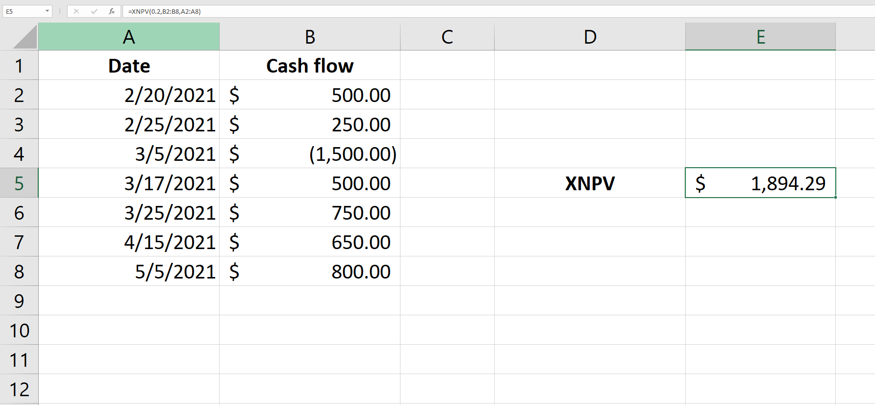 XNPV function in excel